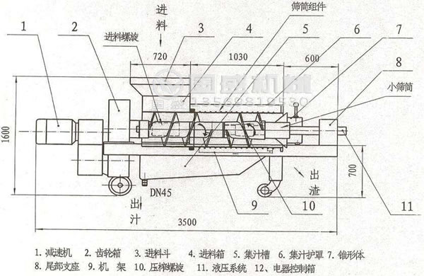 螺旋式压榨机工作原理 螺旋式压榨机工作原理