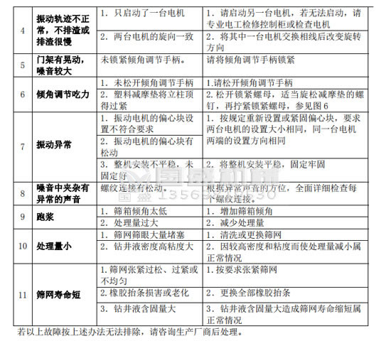 草莓成人APP下载故障分析