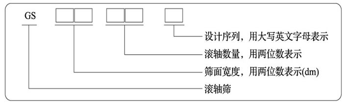草莓国产在线视频型号标识图